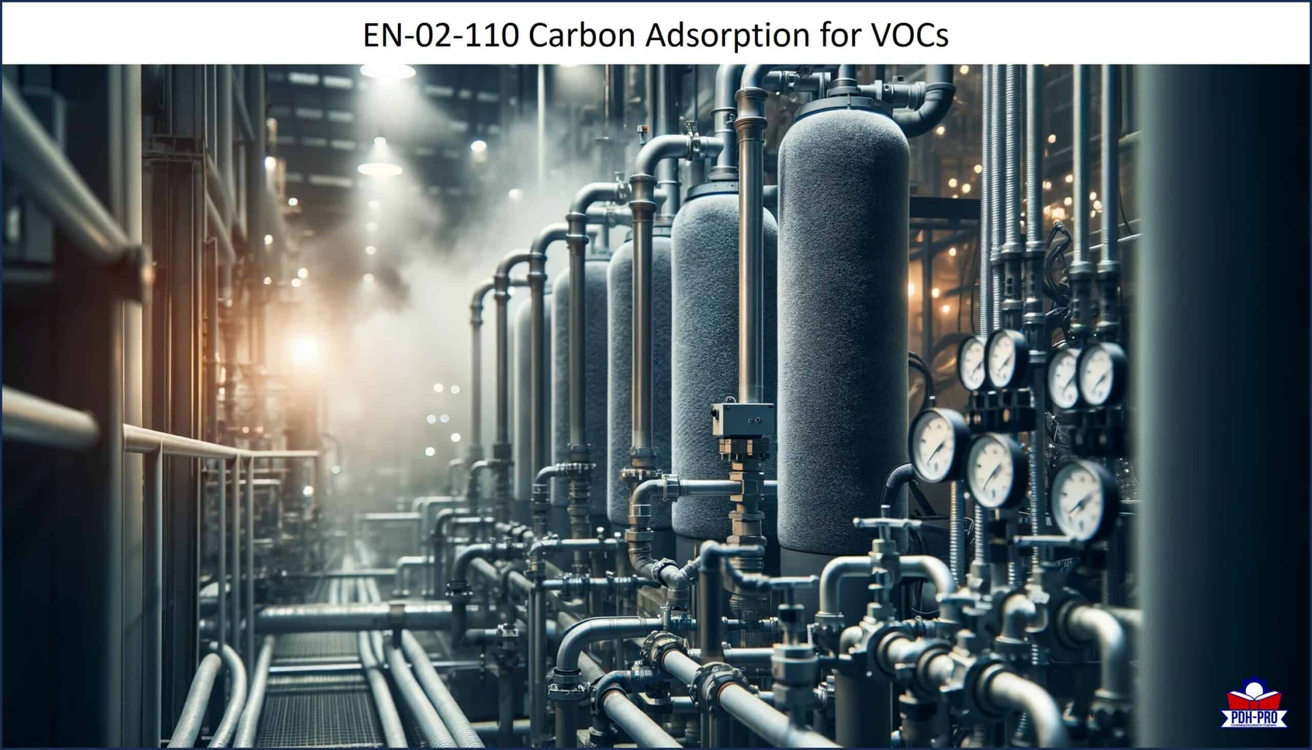 Carbon Adsorption for VOCs