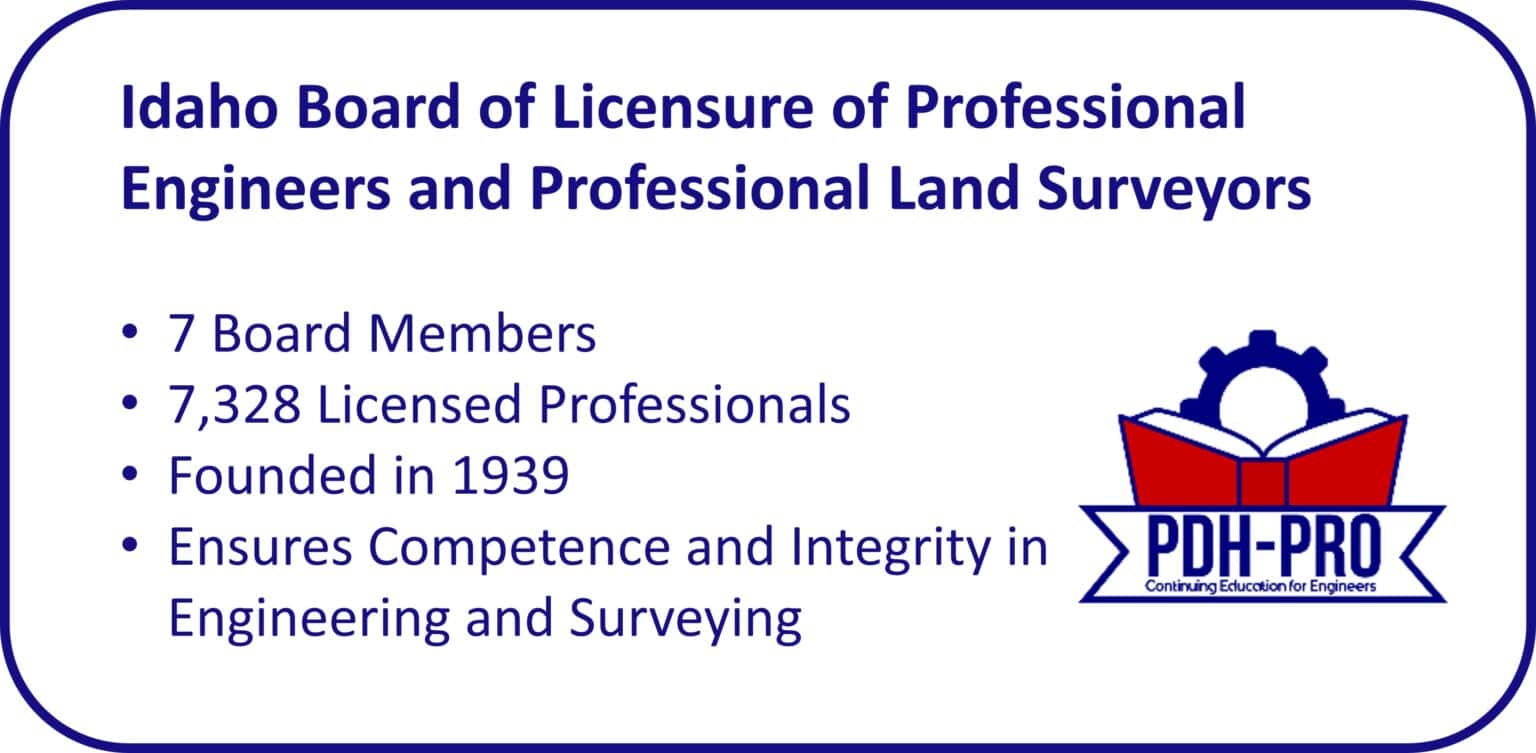 Continuing Education for Professional Engineers PDHPRO » Continuing