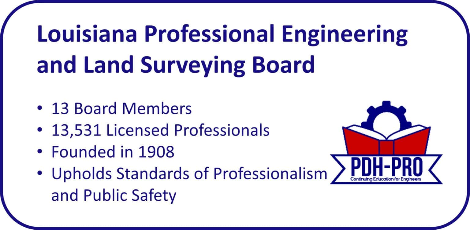 Continuing Education for Professional Engineers PDHPRO » Continuing