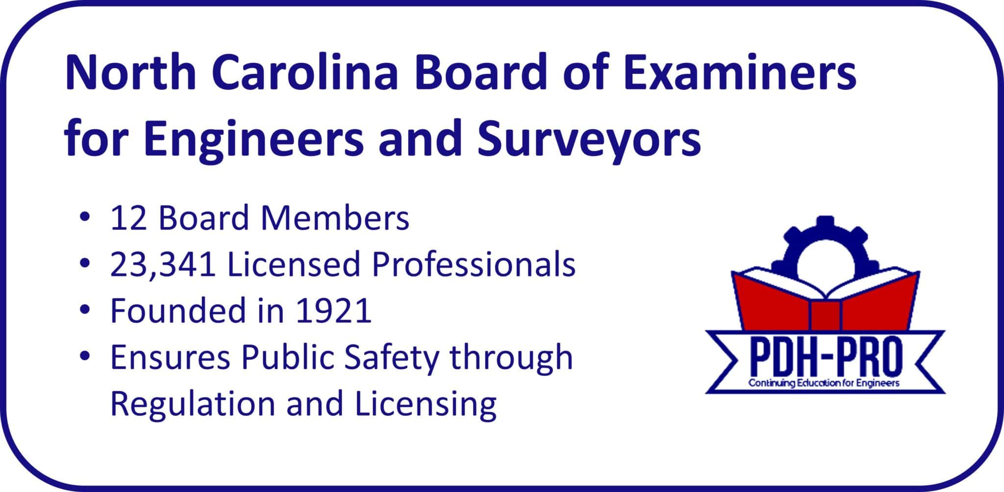 NORTH CAROLINA CONTINUING EDUCATION REQUIREMENTS FOR PROFESSIONAL ENGINEERS visual data 4